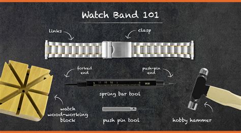 fossil watch band adjustment.